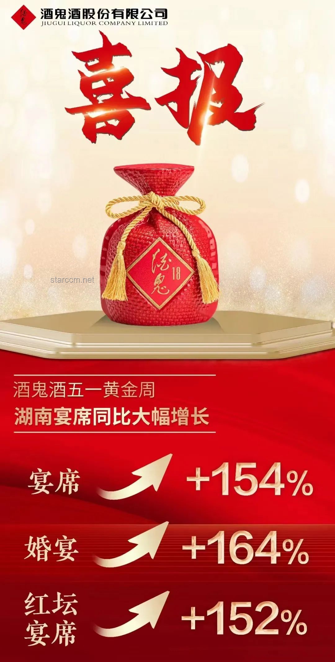 宴席市场白酒消费疲软，行业面临转型挑战